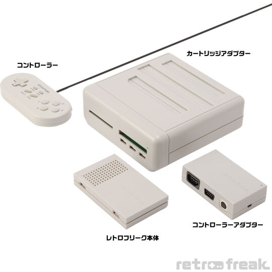 レトロフリーク(コントローラーアダプターセット)
