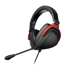 ASUS ROG Delta S Core