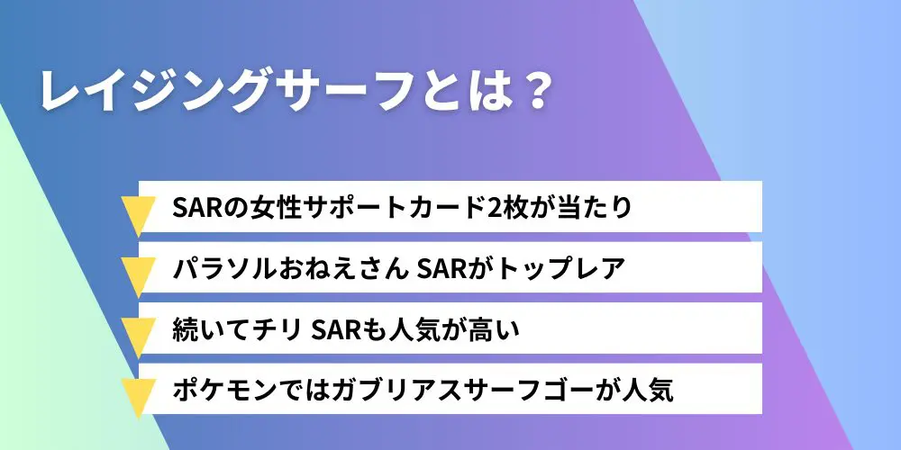 レイジングサーフの当たりカード一覧｜高額カードをランキング形式で