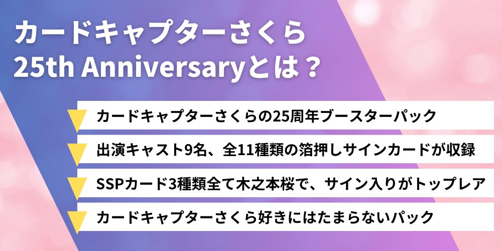 カードキャプターさくら 25th Anniversaryとは