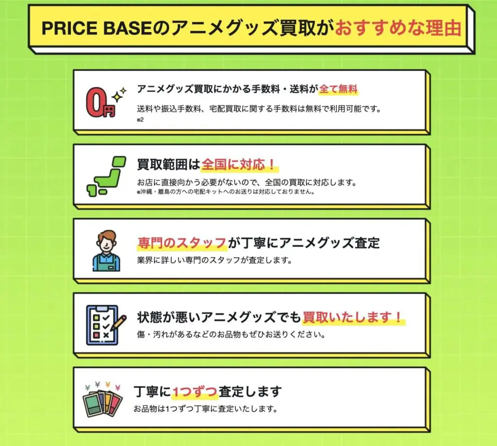 一番くじ「ザ・ファブル」景品の買取価格・メルカリ相場一覧！ | PRICE