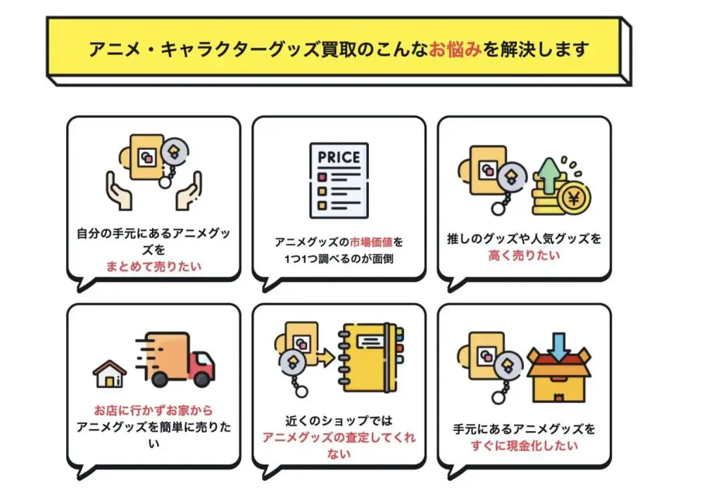 一番くじ「ザ・ファブル」景品の買取価格・メルカリ相場一覧！ | PRICE