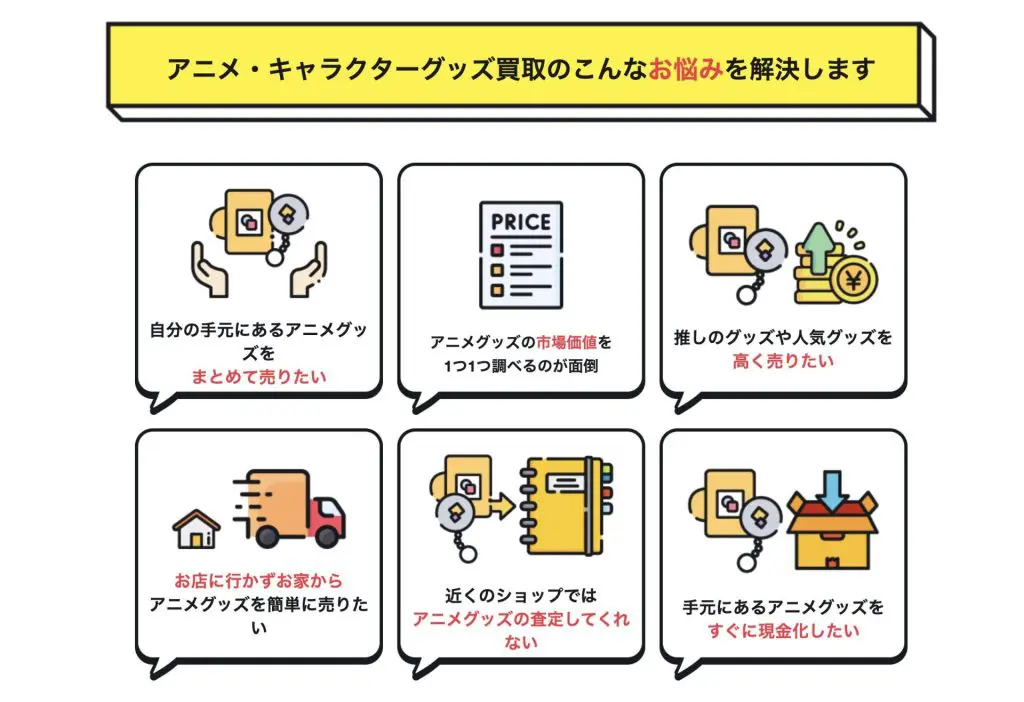 一番くじ「僕のヒーローアカデミア 垂れ流せ！文化祭！」の買取
