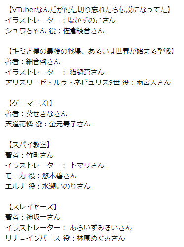 出演キャストの箔押しサインカード・クリエイター箔押しサインカードについて1