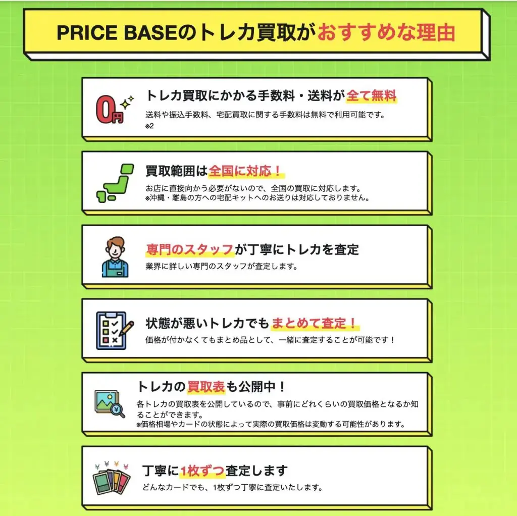 遊々亭の買取の評判・口コミはどう？徹底レビュー！ | PRICE
