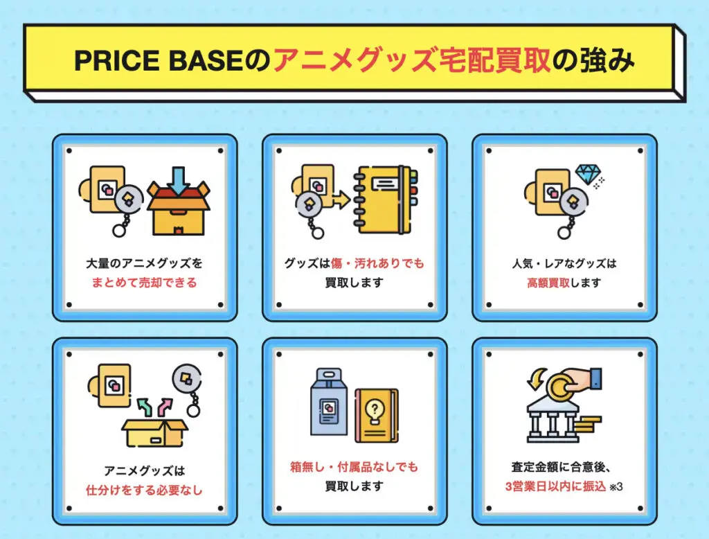 一番くじです 全部売ります 東京にお住まいの方は直取引可能です 一番くじONLINE