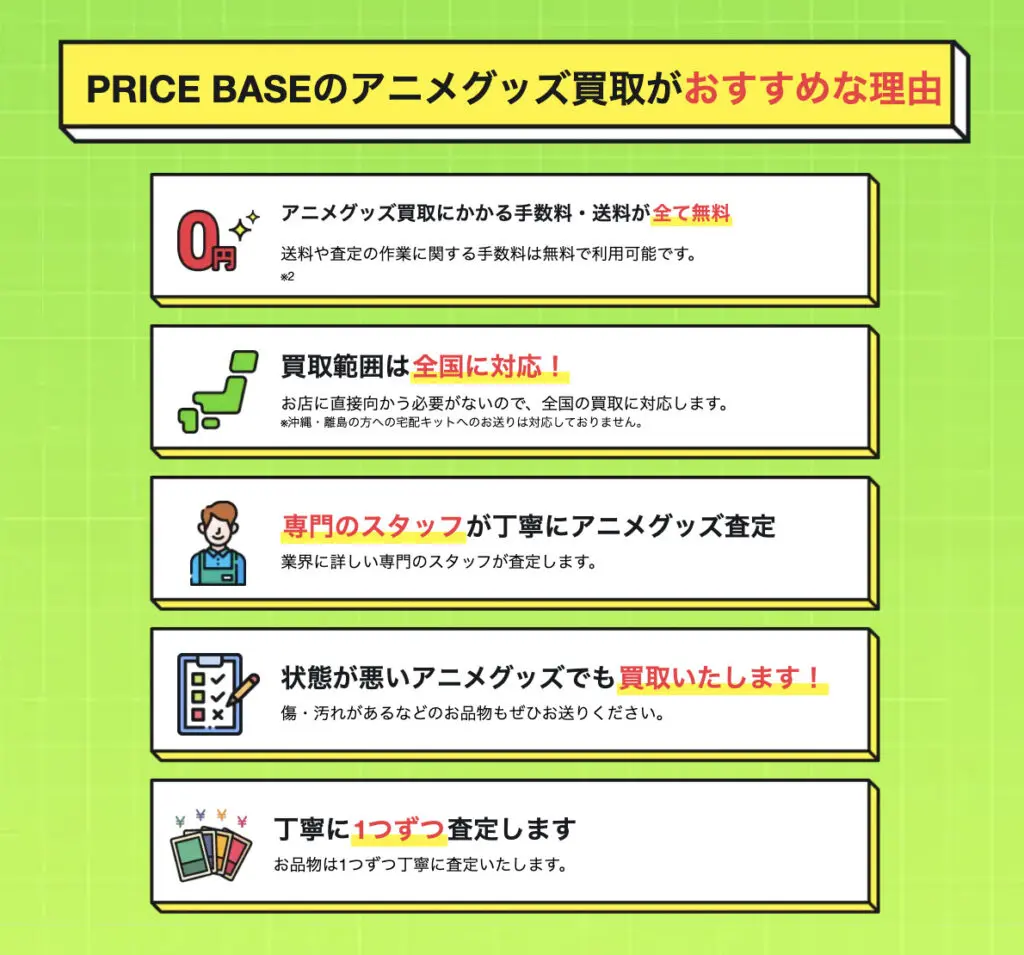 セットでお得ハイキュー一番くじ値段提示お願いします セットでお得ハイキュー一番くじ値段提示お願いします セットで