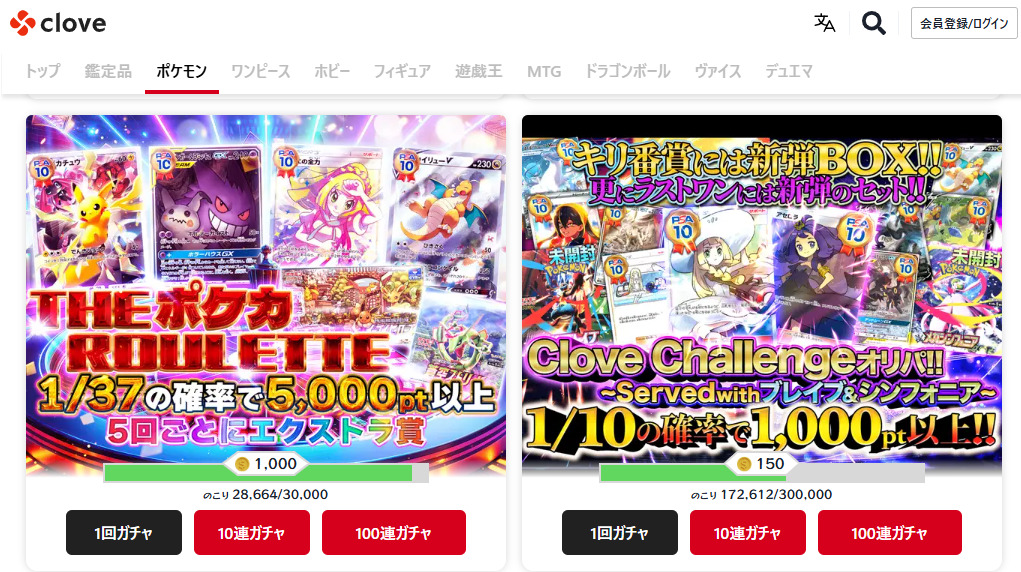 2位：Clove