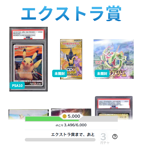 エクストラ賞の例