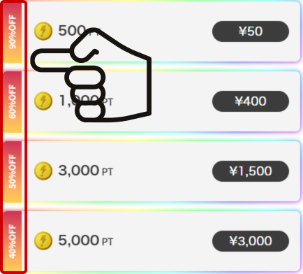 ポイントを購入2