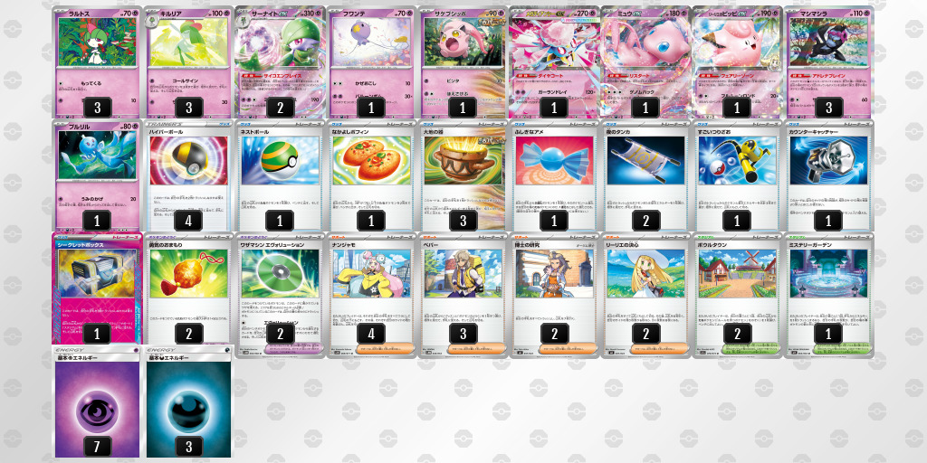 メガサーナイト