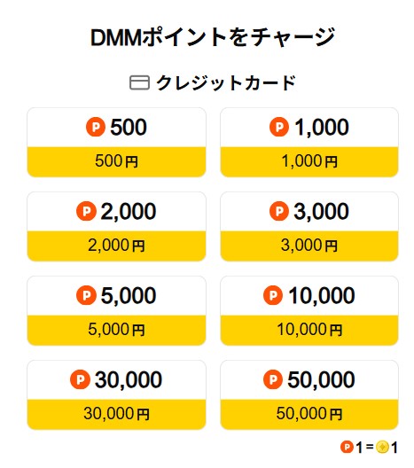 DMMポイントがそのまま使える!